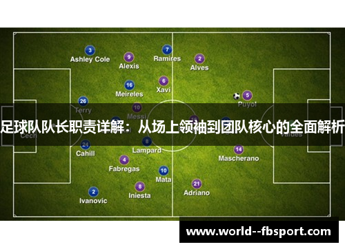 足球队队长职责详解：从场上领袖到团队核心的全面解析