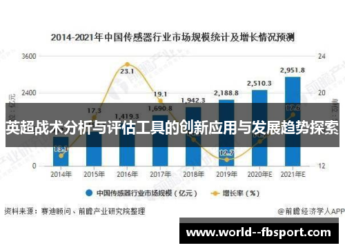 英超战术分析与评估工具的创新应用与发展趋势探索
